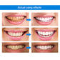 LANTHOME™ Teeth Whitening Essence