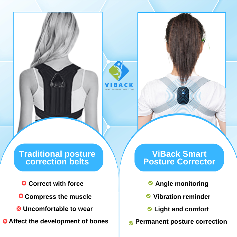 ViBack Smart Posture Corrector